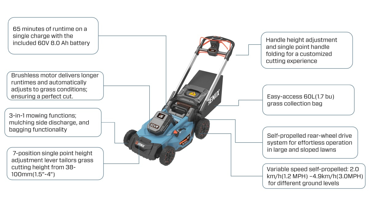 60V Brushless 53cm(21'') Self-Propelled Lawn Mower