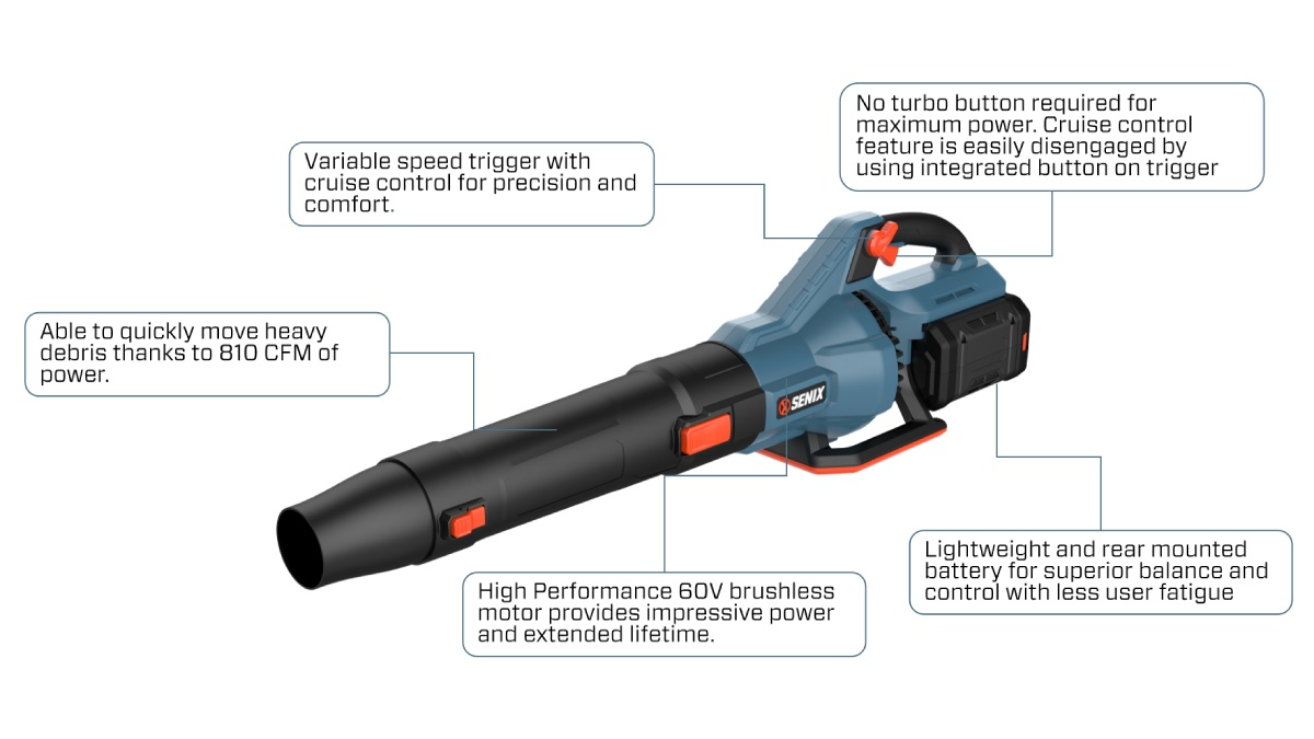 60V Brushless 1380m³/h(810CFM) Blower