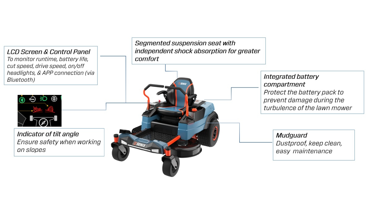DC 137cm (54'')  Zero Turning Riding Mower