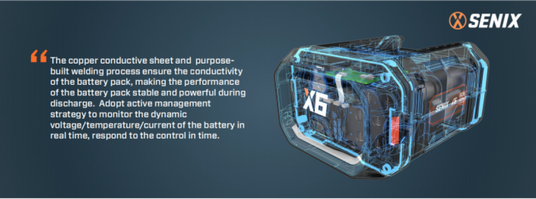 Gas or Electric? Breaking the Dilemma with the Latest Technology